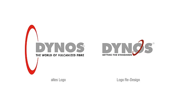 DYNOS Bild 1