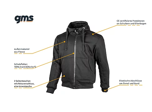 gms: Social Commerce & Webshop Bild 3
