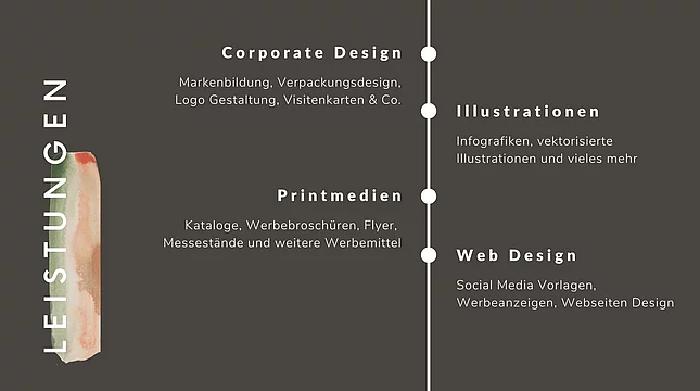 Grafikdesign Bild 2