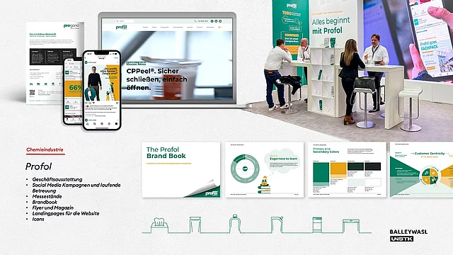 Profol: Markenentwicklung und Markendesign Bild 1