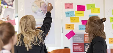 Lingner Marketing GmbH Impression 5