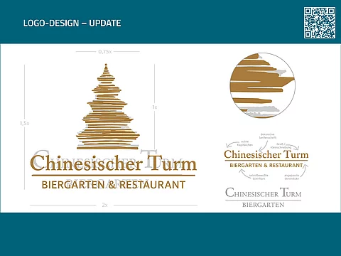 Biergarten & Restaurant am Chinesischen Turm Bild 2