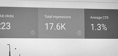 We Create Brands Impression 3