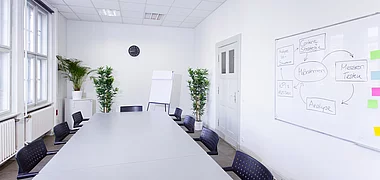 impulsQ GmbH Impression 3