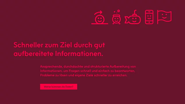 Corporate Design + Webdesign für Hello World Digital / Agentur: buerobloock.de Bild 7